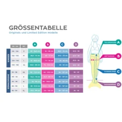 XTREM Toys And Sports FIN FUN Zeemeermin Mermaidens Original Maat L Aussie Green -Buiten Speelgoed Winkel xtrem toys and sports fin fun zeemeermin mermaidens original maat l aussie green a272326 2